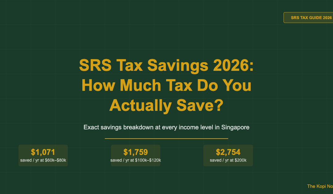 SRS Tax Savings 2026: How Much Tax Do You Actually Save in Singapore? — The Kopi Notes