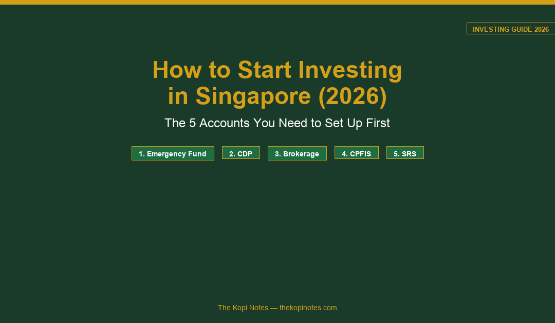 How to Start Investing in Singapore (2026) — The Kopi Notes