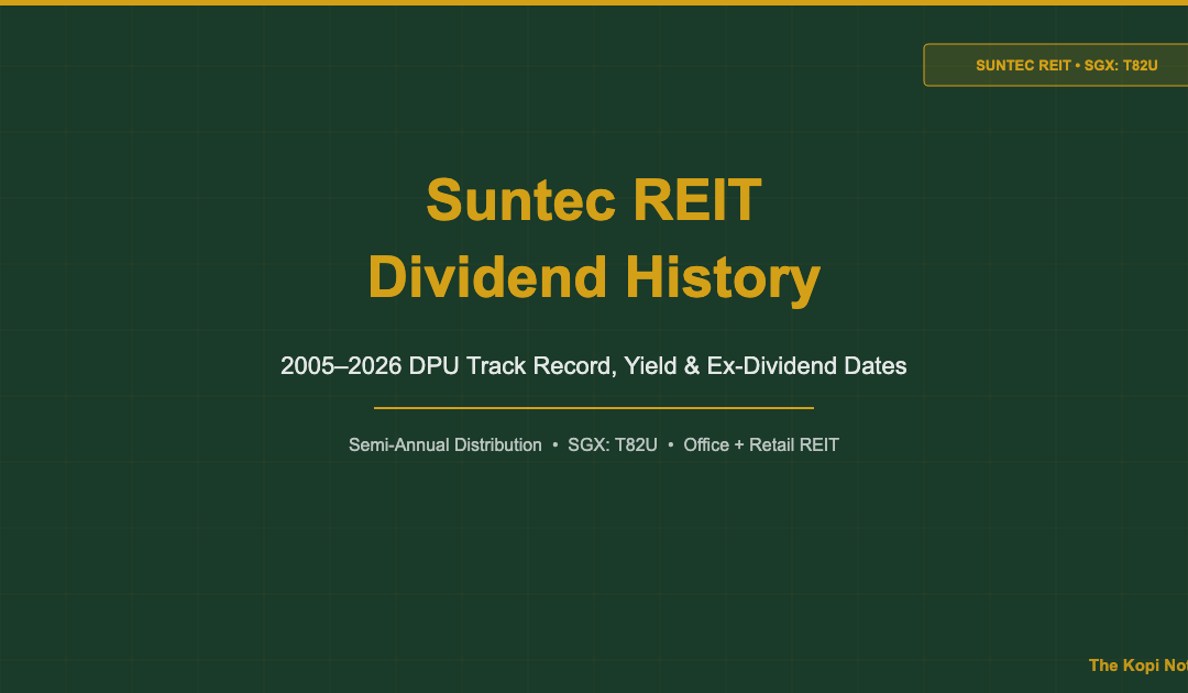 Suntec REIT Dividend History (2005–2026): DPU Track Record, Yield & Ex-Dates — The Kopi Notes
