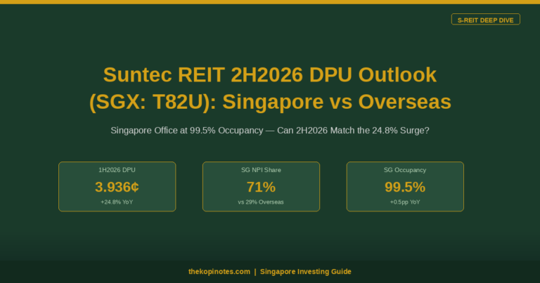 Suntec REIT 2H2026 DPU Outlook (SGX: T82U): Singapore Office Surge vs Overseas Drag