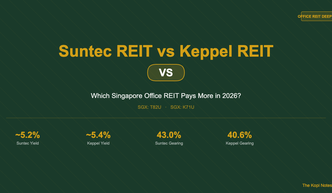 Suntec REIT vs Keppel REIT 2026 comparison — The Kopi Notes