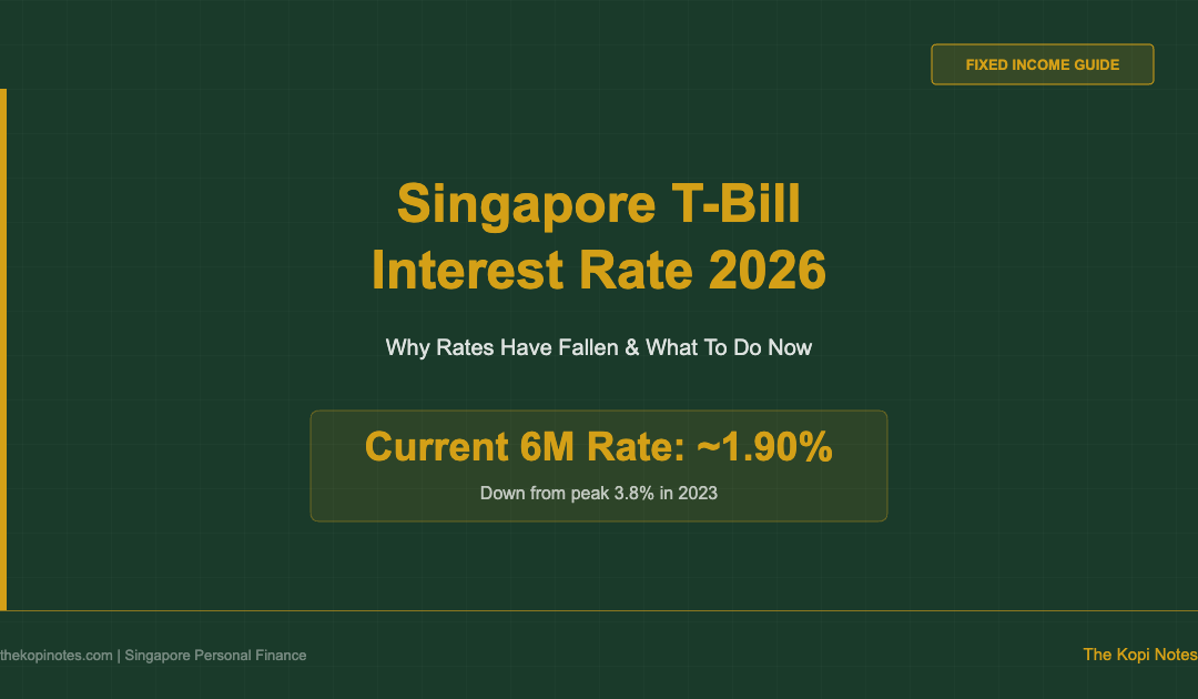 Singapore T-Bill Interest Rate 2026: Why Rates Have Fallen & What To Do Now — The Kopi Notes