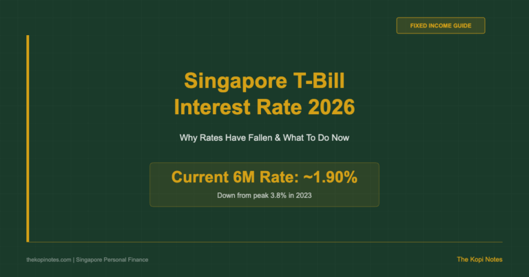 Singapore T-Bill Interest Rate 2026: Why Rates Have Fallen & What To Do Now