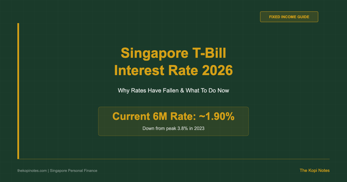 Singapore T-Bill Interest Rate 2026: Why Rates Have Fallen and What To Do Now — The Kopi Notes
