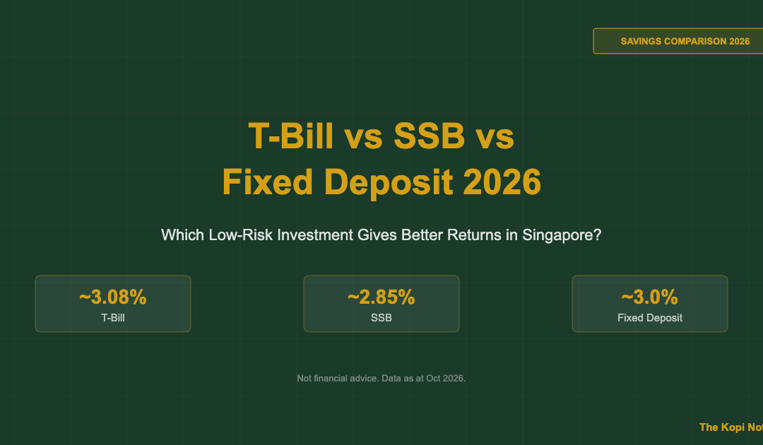 Singapore T-Bill vs SSB vs Fixed Deposit 2026 Comparison — The Kopi Notes