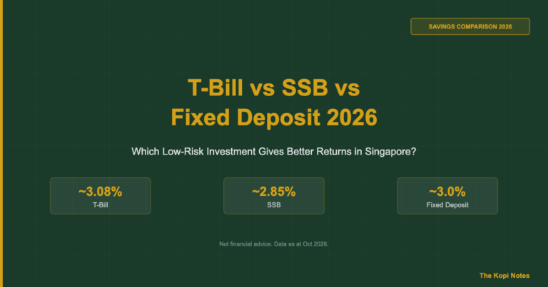 Singapore T-Bill vs SSB vs Fixed Deposit 2026: Which Gives Better Returns?