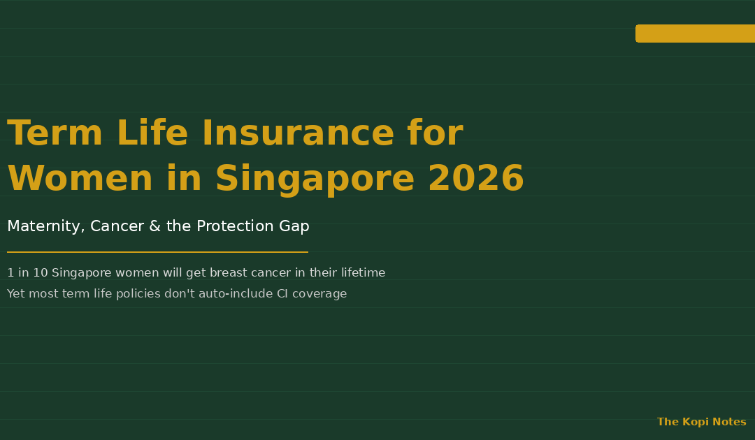 Term Life Insurance for Women in Singapore 2026: Maternity, Cancer & the Protection Gap — The Kopi Notes