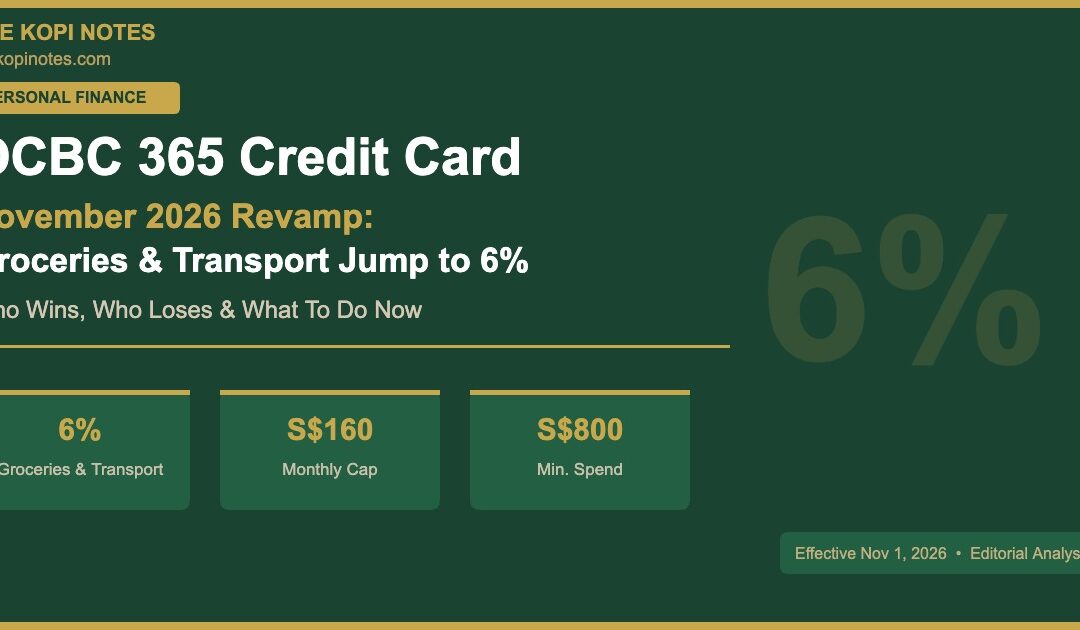 OCBC 365 credit card cashback revamp November 2026