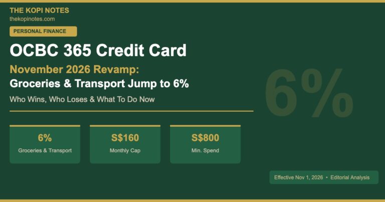 OCBC 365 Credit Card November 2026 Revamp: 6% Cashback on Groceries & Transport — Who Wins and Who Loses
