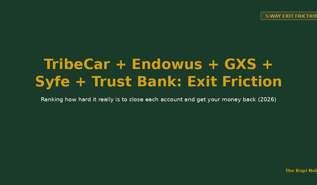 TribeCar, Endowus, GXS, Syfe and Trust Bank exit friction comparison 2026 — The Kopi Notes