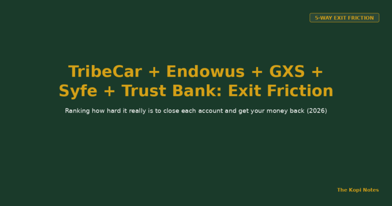 TribeCar, Endowus, GXS, Syfe & Trust Bank: Ranking Exit Friction (2026)