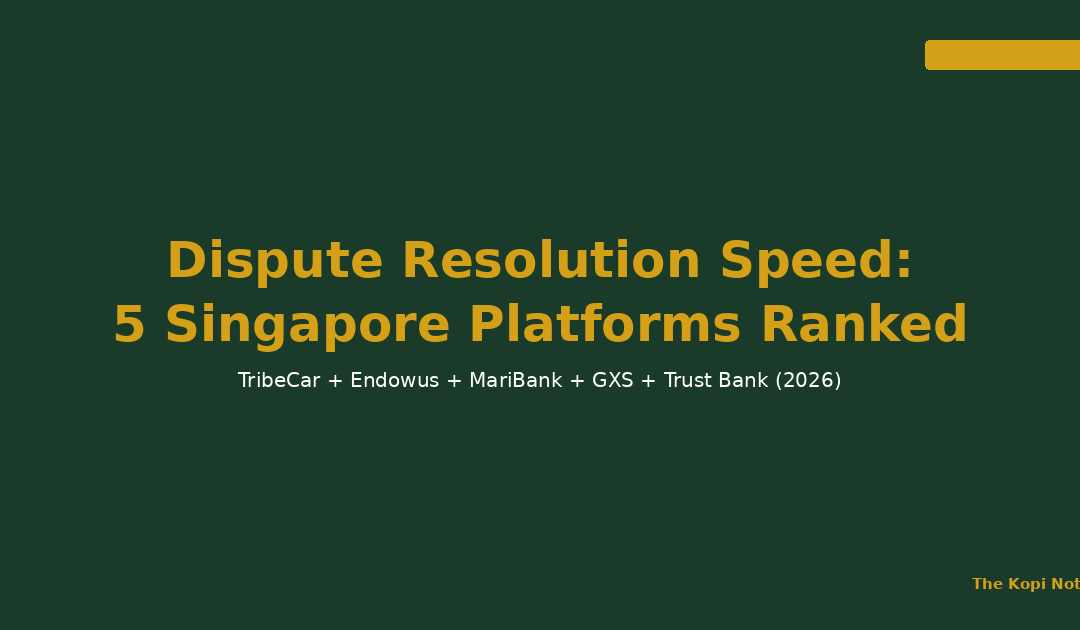 Dispute Resolution Speed: TribeCar, Endowus, MariBank, GXS, Trust Bank Compared (2026) — The Kopi Notes