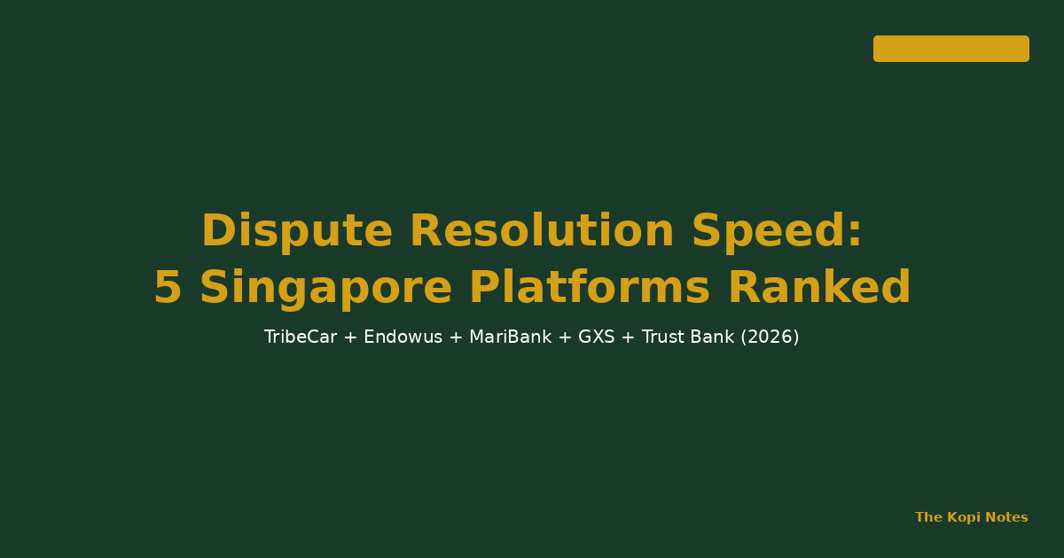 Dispute Resolution Speed: TribeCar, Endowus, MariBank, GXS, Trust Bank Compared (2026) — The Kopi Notes