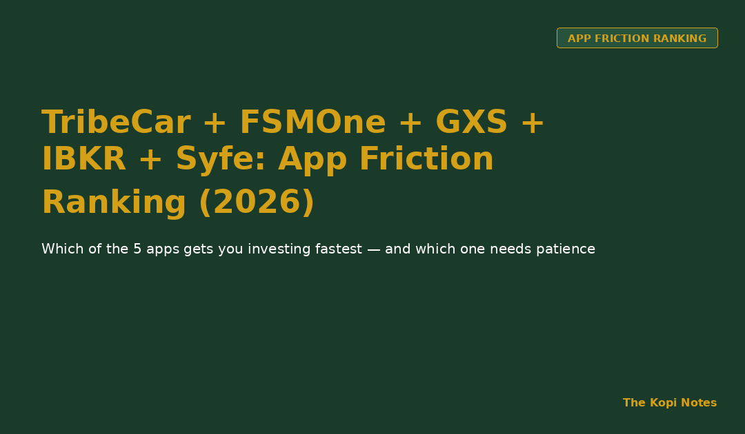 TribeCar + FSMOne + GXS + IBKR + Syfe App Friction Ranking 2026 — The Kopi Notes