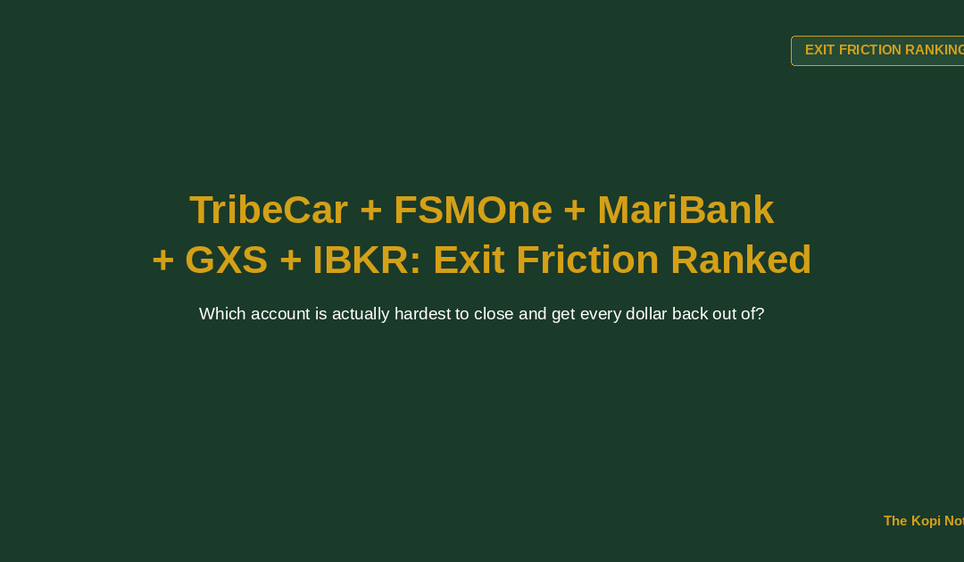 TribeCar + FSMOne + MariBank + GXS + IBKR Exit Friction Ranking 2026 - The Kopi Notes