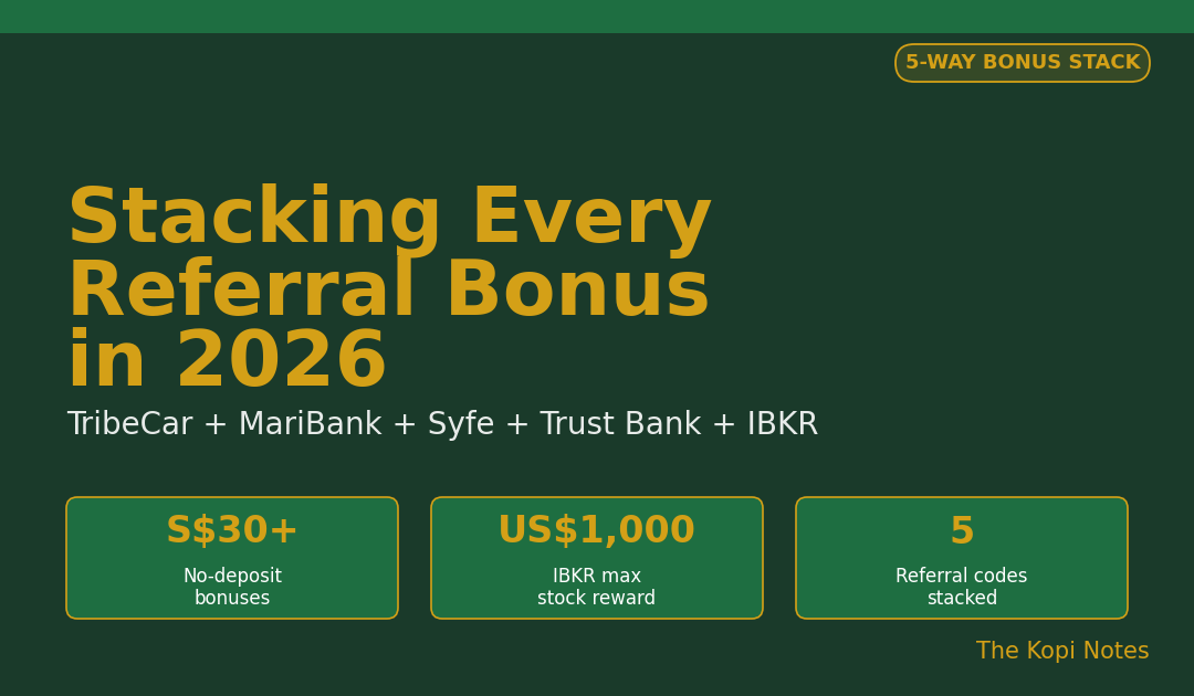TribeCar MariBank Syfe Trust Bank IBKR Referral Bonus Stacking 2026 - The Kopi Notes