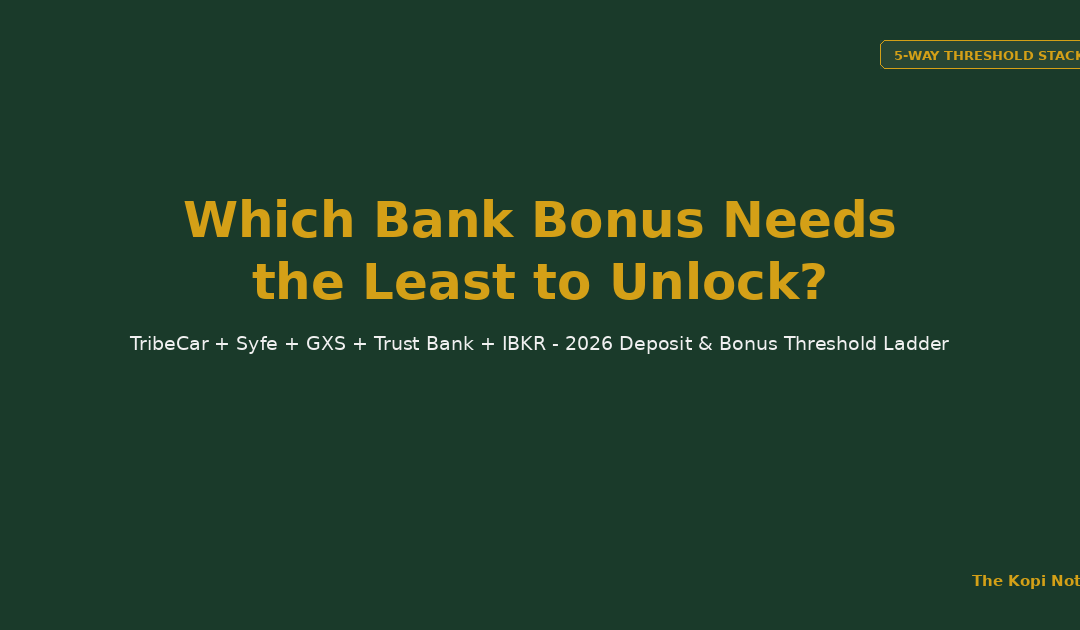 Which Bank Bonus Needs the Least to Unlock? TribeCar Syfe GXS Trust Bank IBKR 2026 - The Kopi Notes