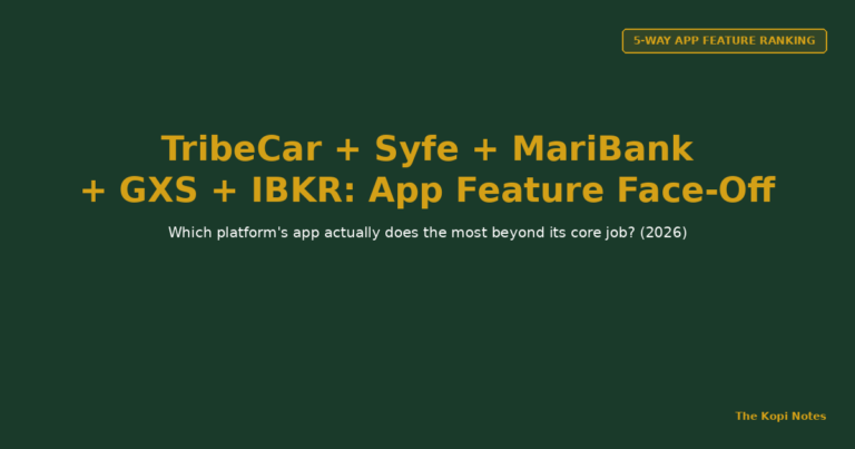 TribeCar + Syfe + MariBank + GXS + IBKR: Which App Does the Most Beyond the Basics? (2026)