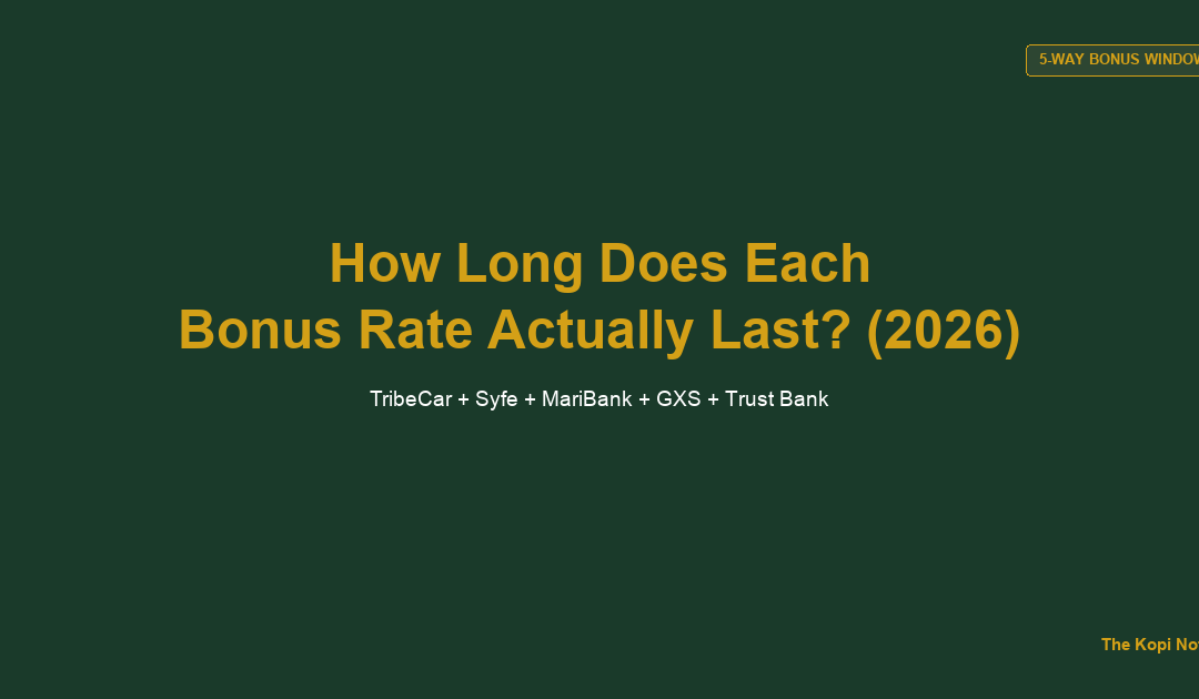 How Long Does Each Bonus Rate Actually Last? TribeCar + Syfe + MariBank + GXS + Trust Bank 2026 — The Kopi Notes