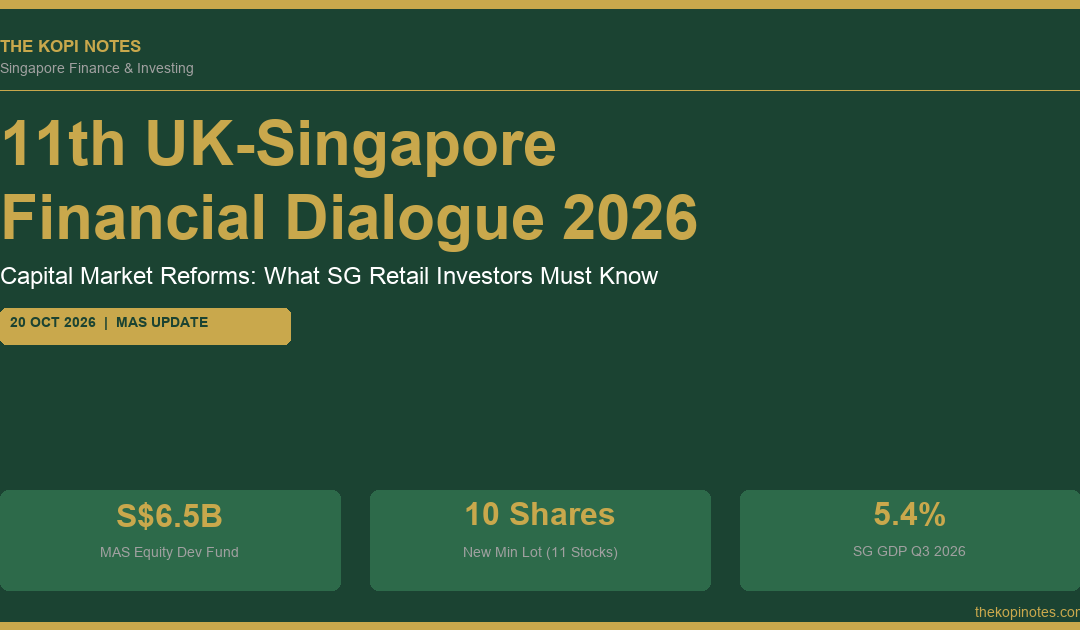 11th UK-Singapore Financial Dialogue 2026 capital market reforms for Singapore investors