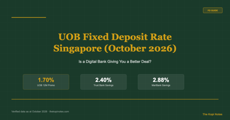 UOB Fixed Deposit Rate Singapore (October 2026): Is a Digital Bank Better?