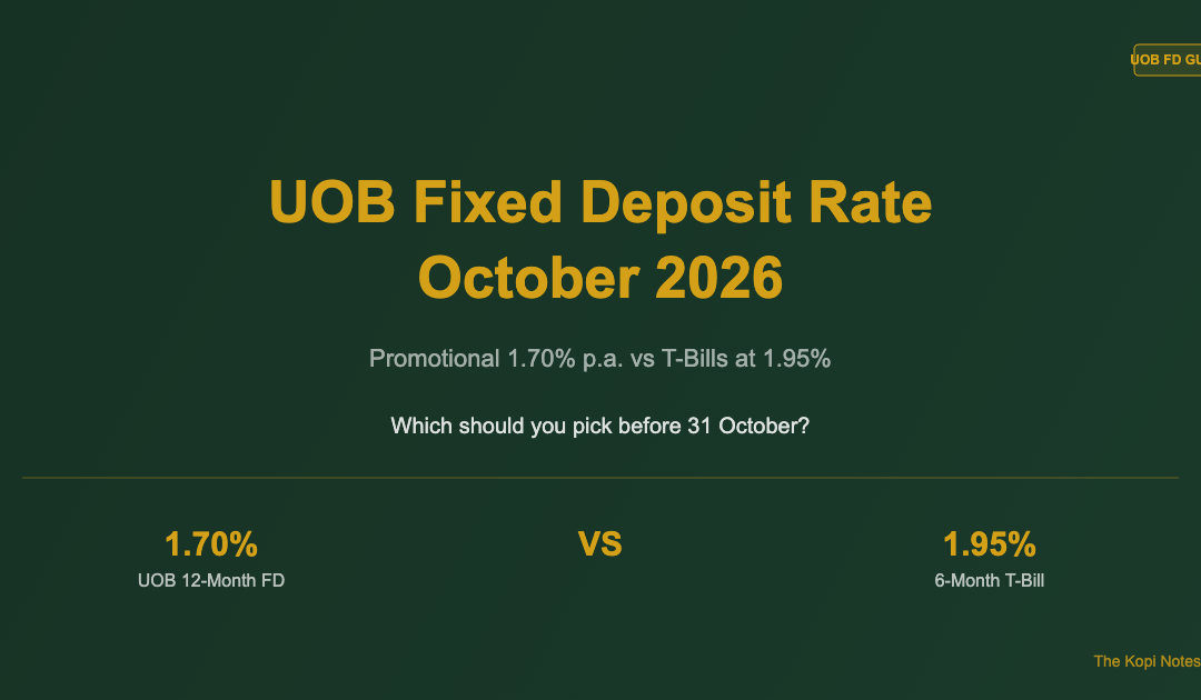 UOB Fixed Deposit Rate October 2026: Promotional 1.70% vs T-Bills at 1.95% — The Kopi Notes