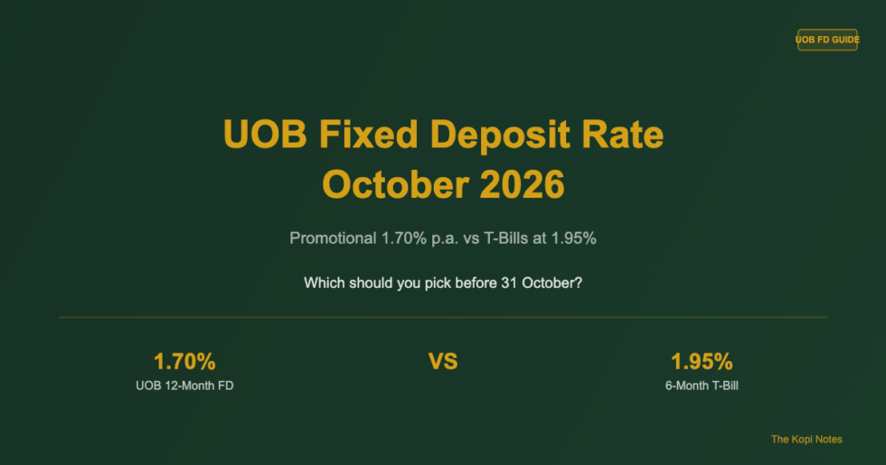 Cpf Rate Table UOB Fixed Deposit Rate (October 2026): Is 1.70% Worth It vs T-Bills at ...