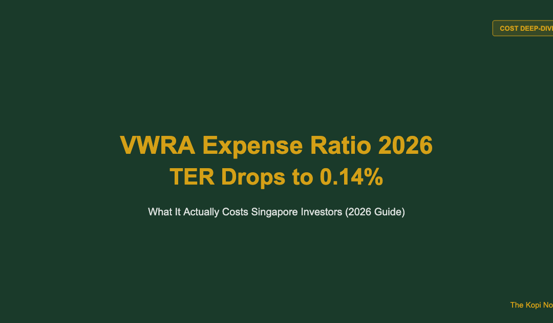 VWRA Expense Ratio 2026: Why TER Dropped to 0.14% (And What It Actually Costs You) — The Kopi Notes