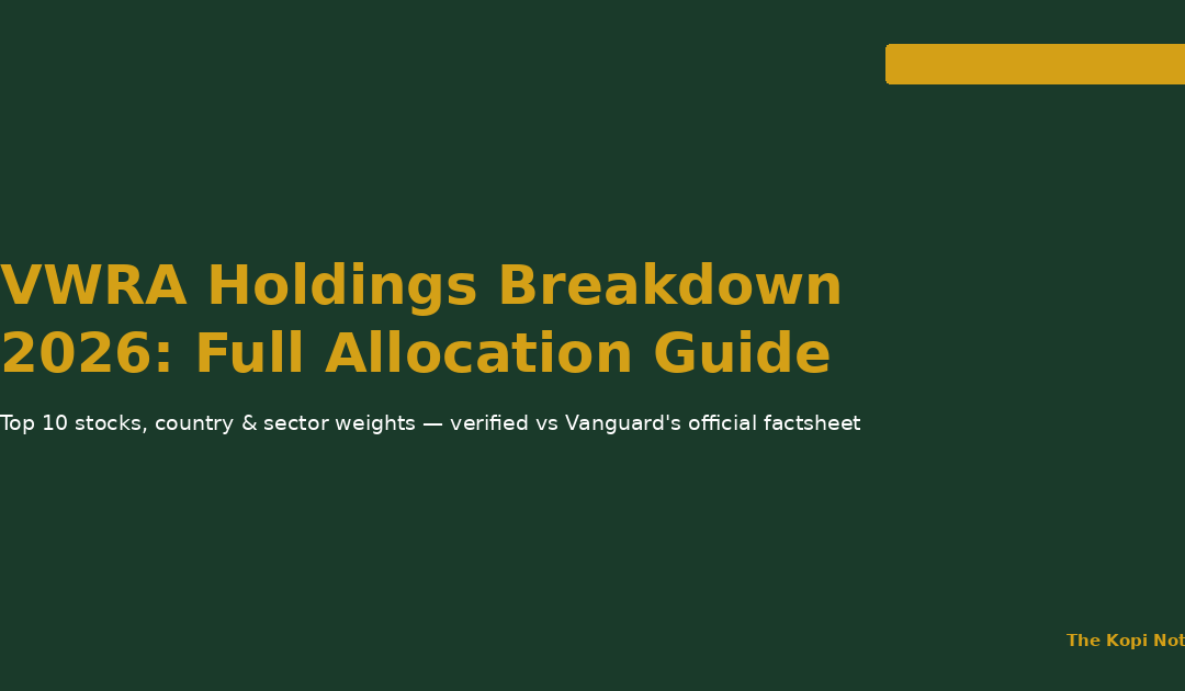 VWRA Holdings Breakdown 2026: Full Country, Sector and Top Stock Allocation — The Kopi Notes