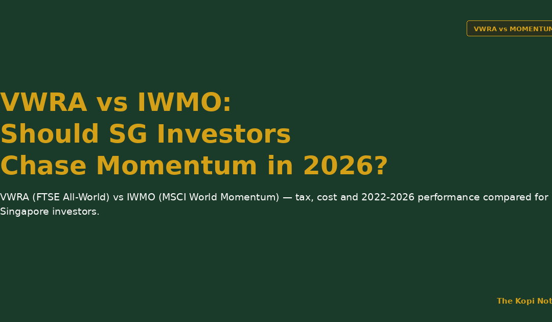 VWRA vs IWMO: Should Singapore Investors Tilt Toward Momentum in 2026? — The Kopi Notes