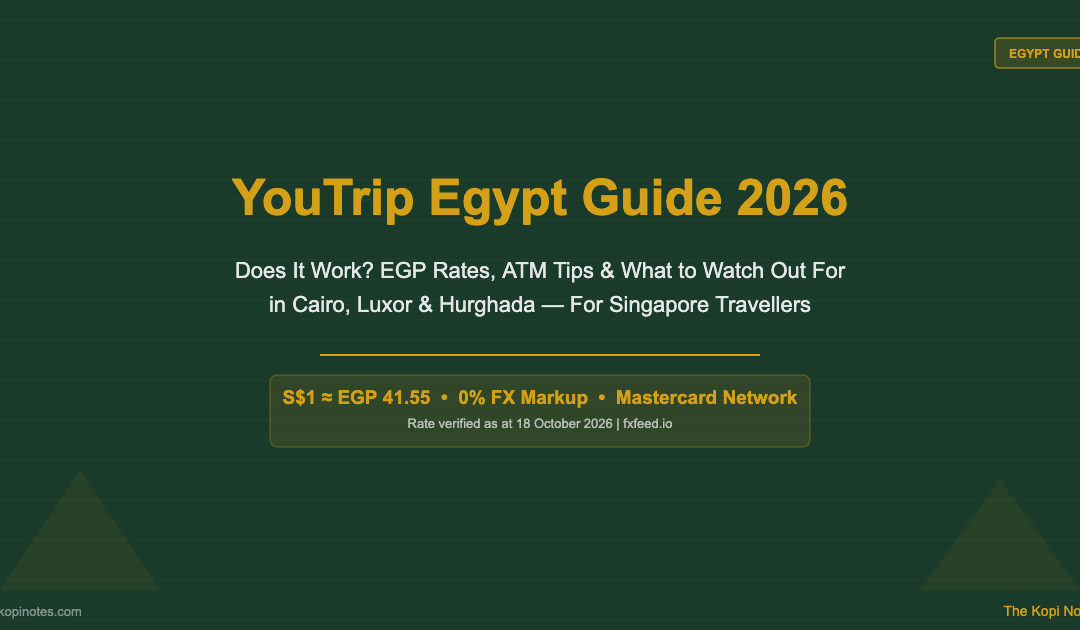 YouTrip Egypt Guide 2026: Does It Work? EGP Rate, ATMs & Travel Tips — The Kopi Notes