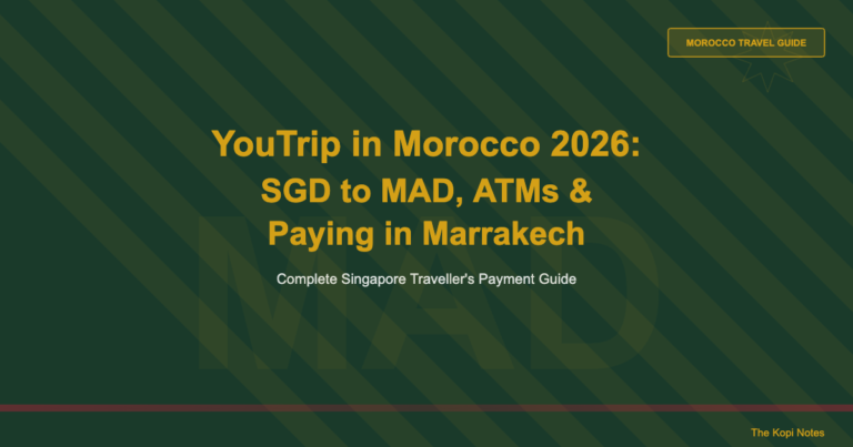 YouTrip in Morocco 2026: SGD to MAD, ATMs & Paying in Marrakech