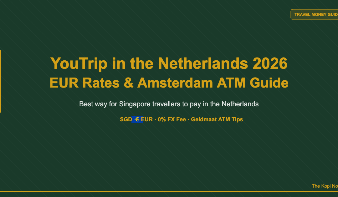 YouTrip in the Netherlands 2026: EUR Rates, Amsterdam ATMs & Travel Money Guide — The Kopi Notes