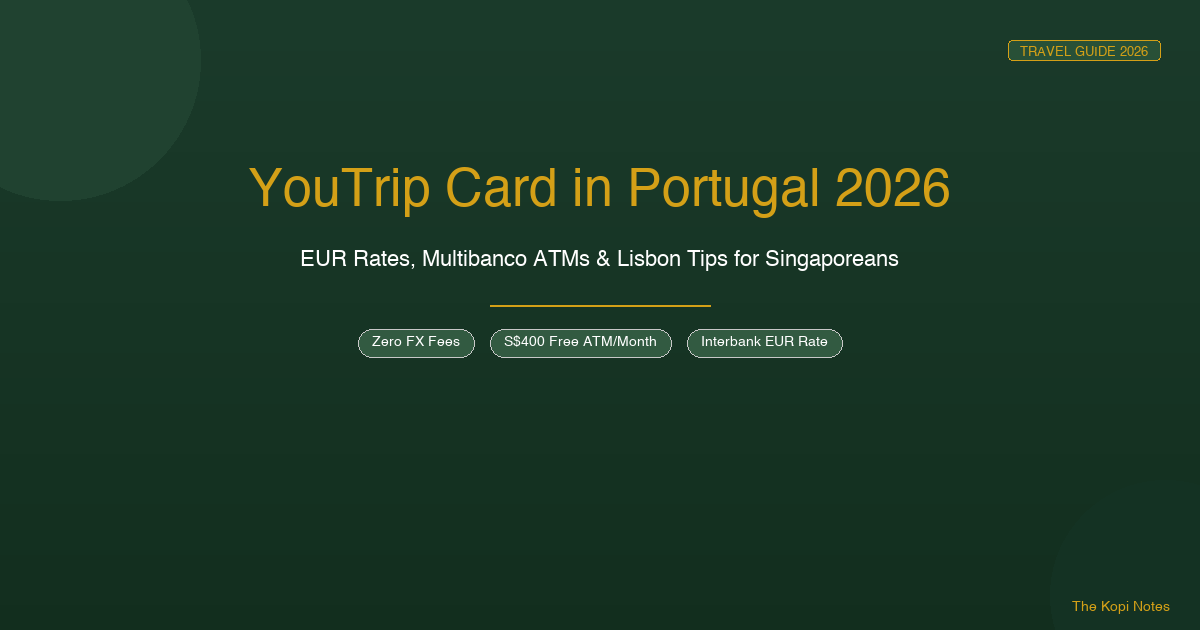 YouTrip Card in Portugal 2026 — EUR Rates, Multibanco ATMs & Lisbon Tips — The Kopi Notes